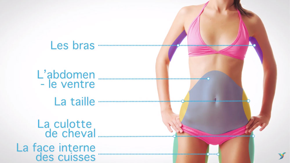 Sculpter son corps : les zones transformables par Cryolipolyse Sculpter son corps : les zones transformables par Cryolipolyse